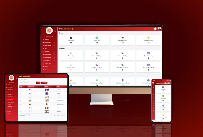 Admin Panel